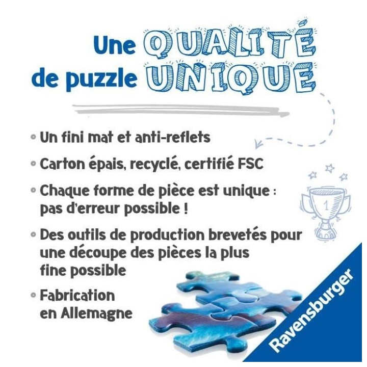 Puzzle 2x500 pieces - En visite a Paris - Puzzle adultes Ravensburger