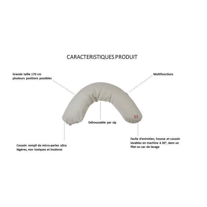 BEABA Coussin d'allaitement Big Flopsy Fleur de coton - Lin