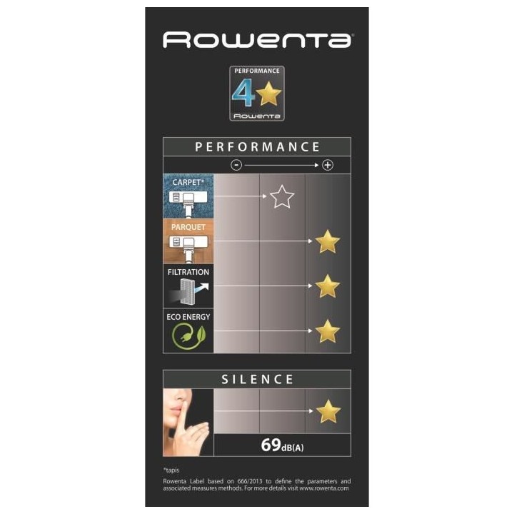 ROWENTA RO6859EA Aspirateur avec sac Silence Force Allergy+ Silencieux