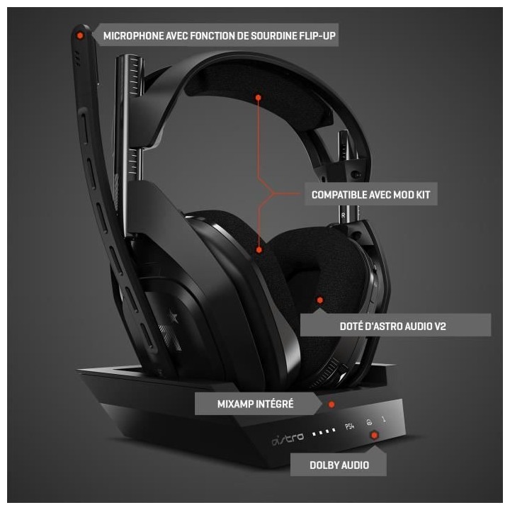 Casque Gaming sans fil + Station de Charge - ASTRO A50 - Compatible av