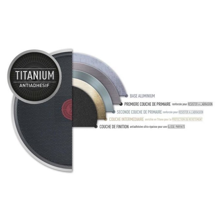 TEFAL B5544402 Easy Cook&Clean Faitout 20 cm (3 L) + couv, Antiadhési