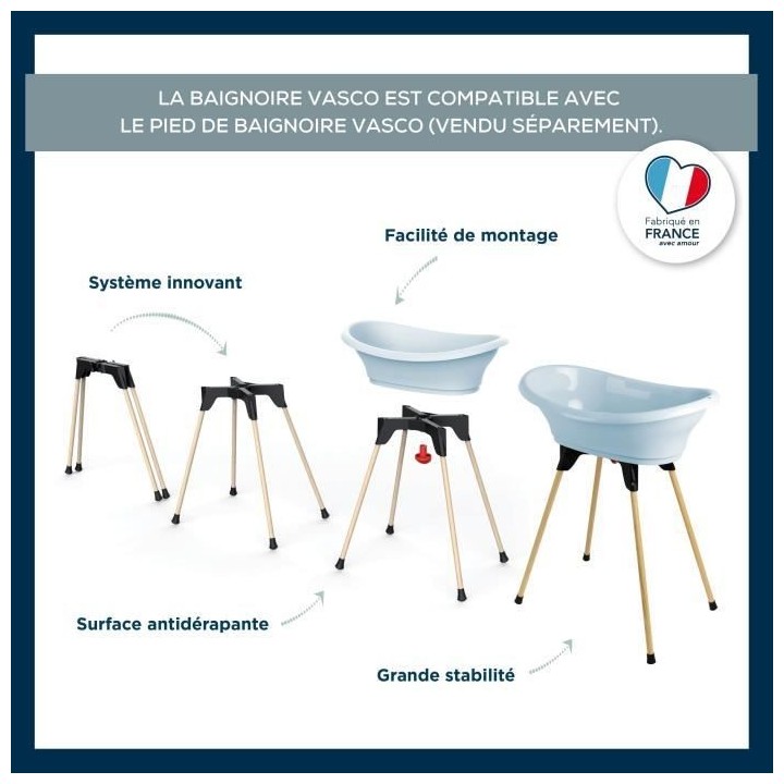 THERMOBABY Baignoire Vasco - fleur bleue