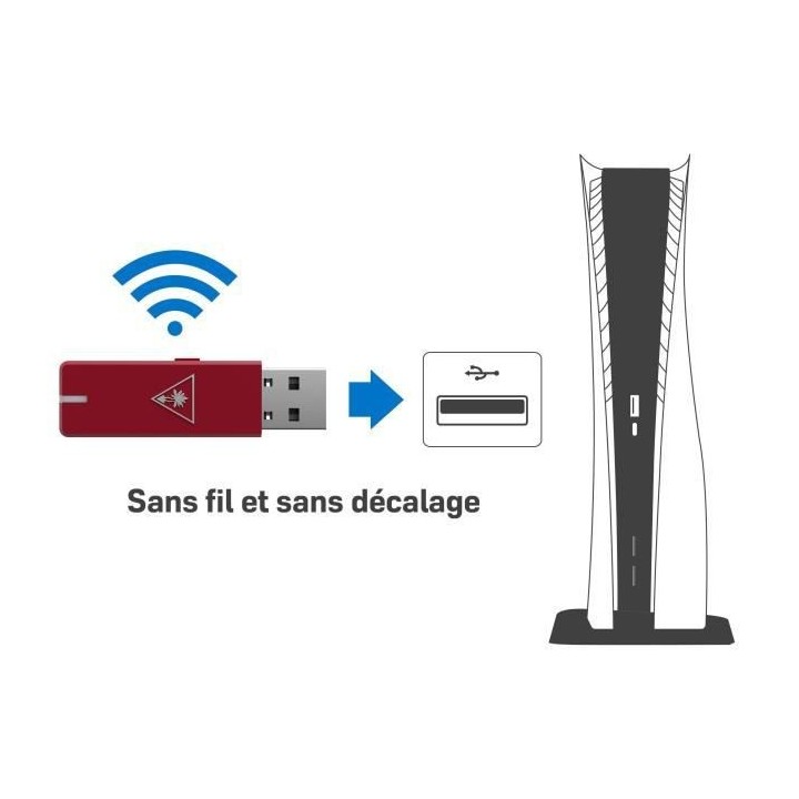 Casque gaming sans fil TURTLE BEACH Stealth 600P Gen2 Max - Midnight R