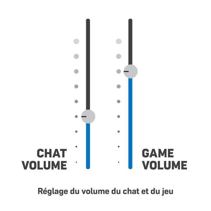 Casque gaming TURTLE BEACH Stealth 700P Gen2 Max - Noir