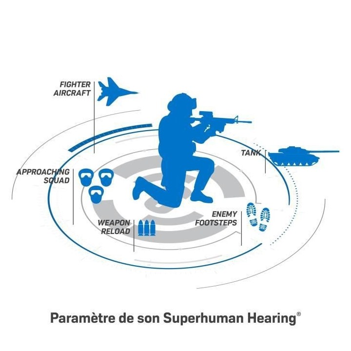 Casque gaming TURTLE BEACH Stealth 700P Gen2 Max - Noir