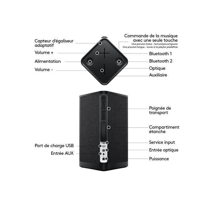 Enceinte Bluetooth Portable - ULTIMATE EARS Hyperboom - Noir