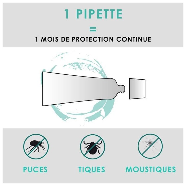 VETOCANIS Pipettes Anti Puces, Tiques, Moustiques, pour Chaton - 2 pip