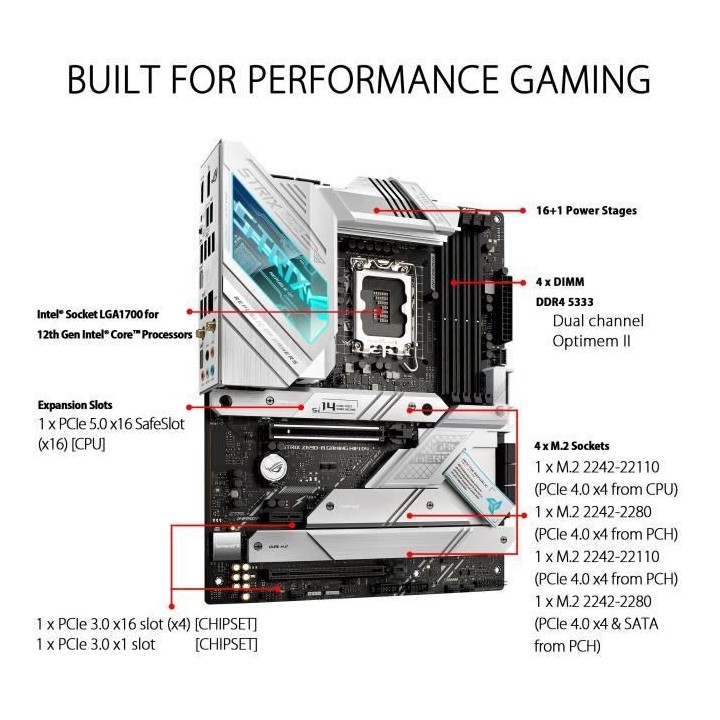 Carte Mere - ASUS - ROG STRIX Z690-A GAMING WIFI D4 - (90MB18K0-M0EAY0