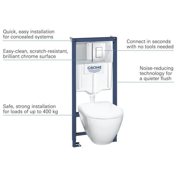 GROHE - Pack Bati WC Solido Compact - WC 6-9 l 1,13m