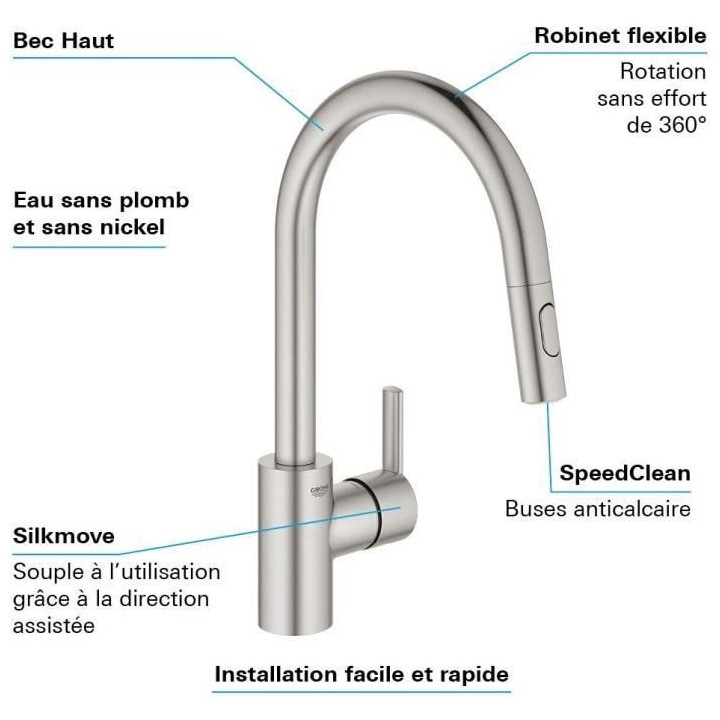 GROHE - Mitigeur monocommande Evier