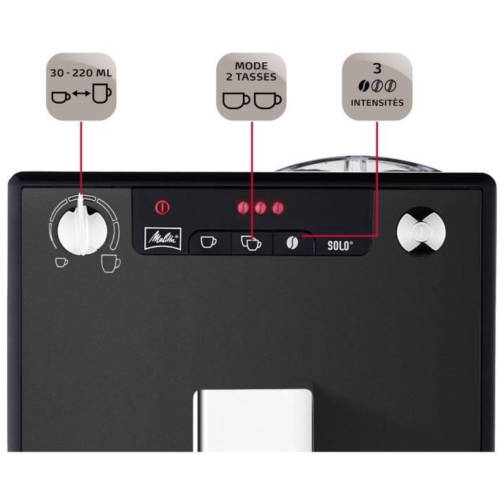 Machine Expresso Automatique MELITTA - E950-544 - Noir Mat