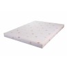 Ensemble Matelas + Sommier LIME GREEN 140 x 190 cm - ECOFRIENDLY