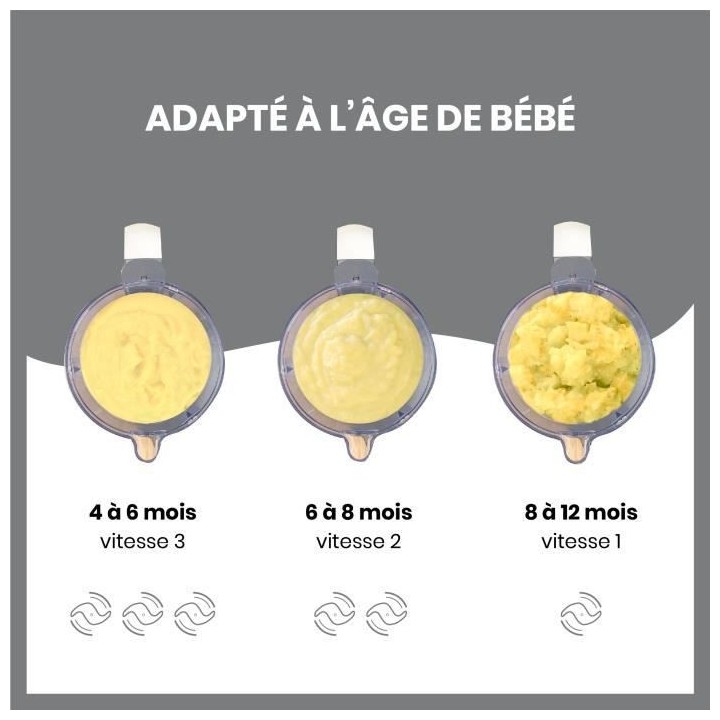 Babymoov Pack Nutribaby(+) Blanc & 3 Babybols 180mL + 2 cuilleres - Id