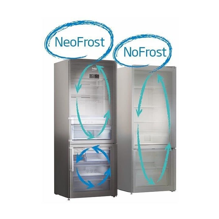 BEKO RDNT231I30WN - Réfrigérateur double porte pose libre 210L (142+