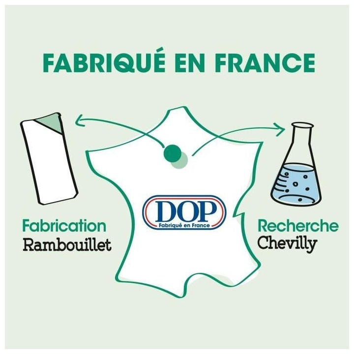 Dop Douceurs de Nos Régions Douche Creme Lait d'Amande Douce 250ml