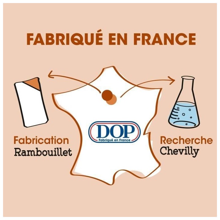 Creme de douche DOP Douceurs d'enfance - Parfum caramel a l'ancienne -