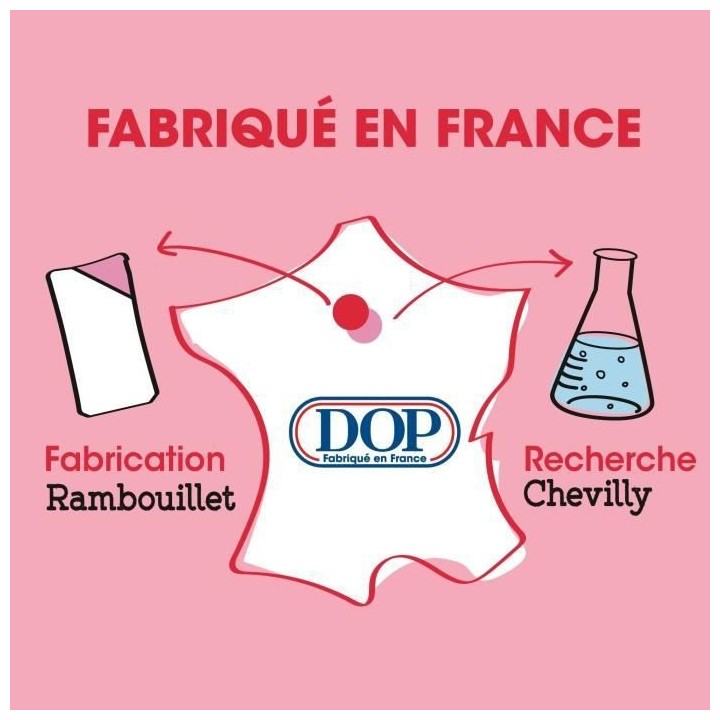 Creme de douche DOP Douceurs d'enfance - Parfum pomme d'amour - 250 ml