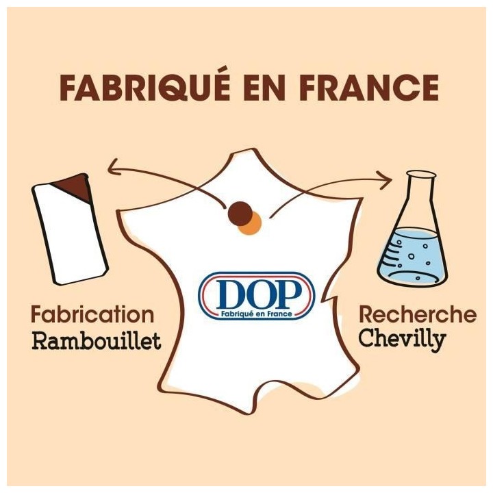 Creme de douche DOP Douceurs d'enfance - Parfum bonbon cola - 250 ml