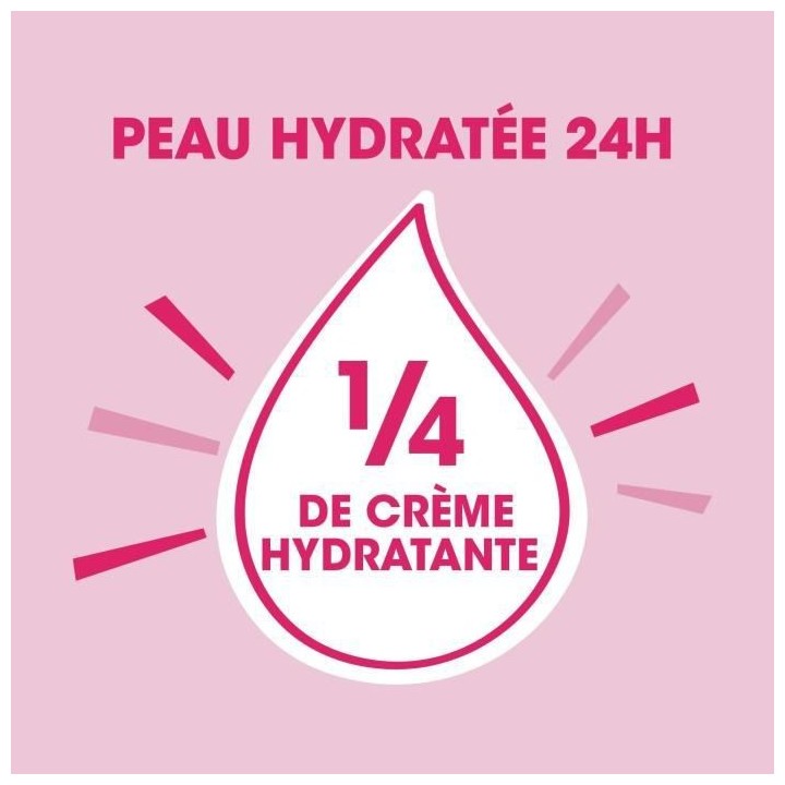 DOP Douceurs d'Enfance Gel douche creme au parfum bonbons multicolores