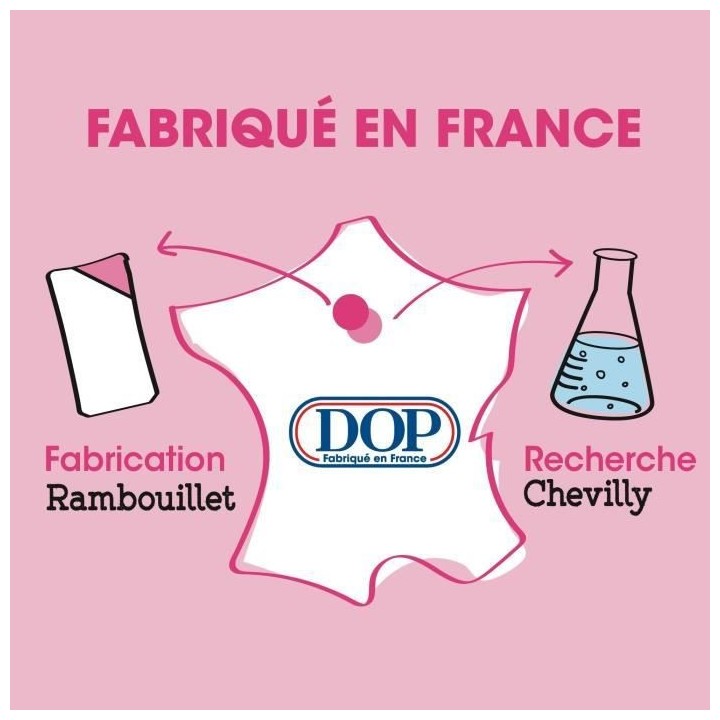 Dop Douceurs d'Enfance Douche Creme Fraises Sucrées 250ml