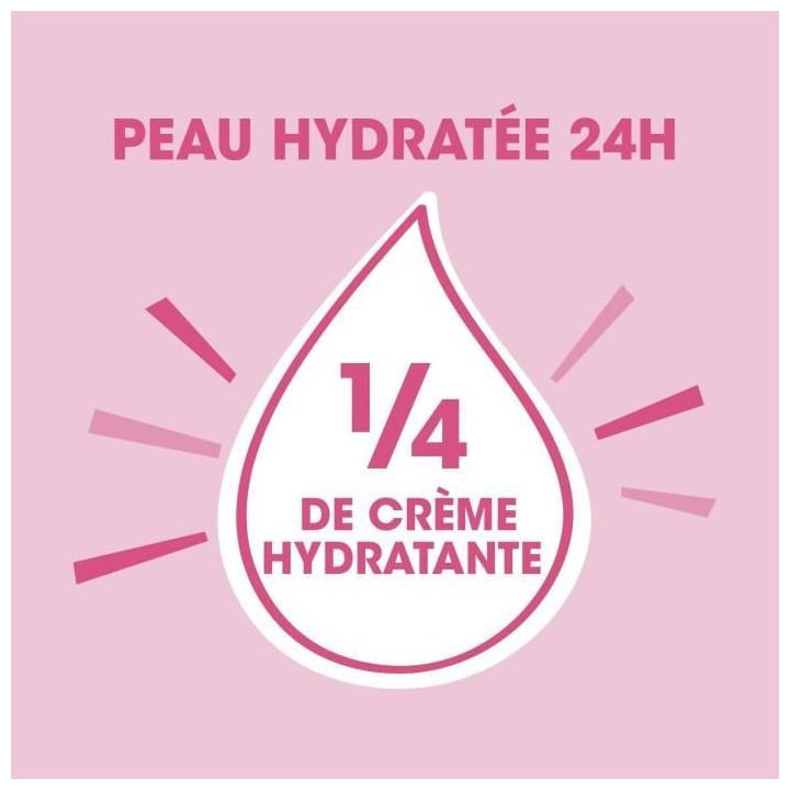 DOP Douche creme parfum barbe a papa 250ml