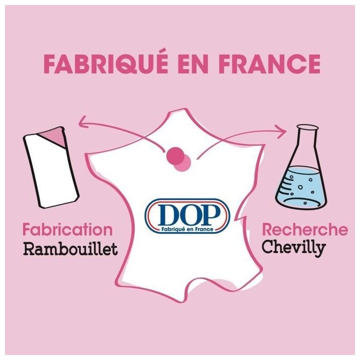 DOP Douche creme parfum barbe a papa 250ml