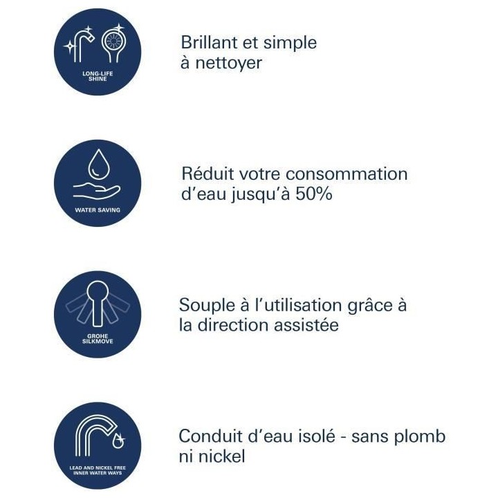 GROHE - Mitigeur monocommande Lavabo - Taille M