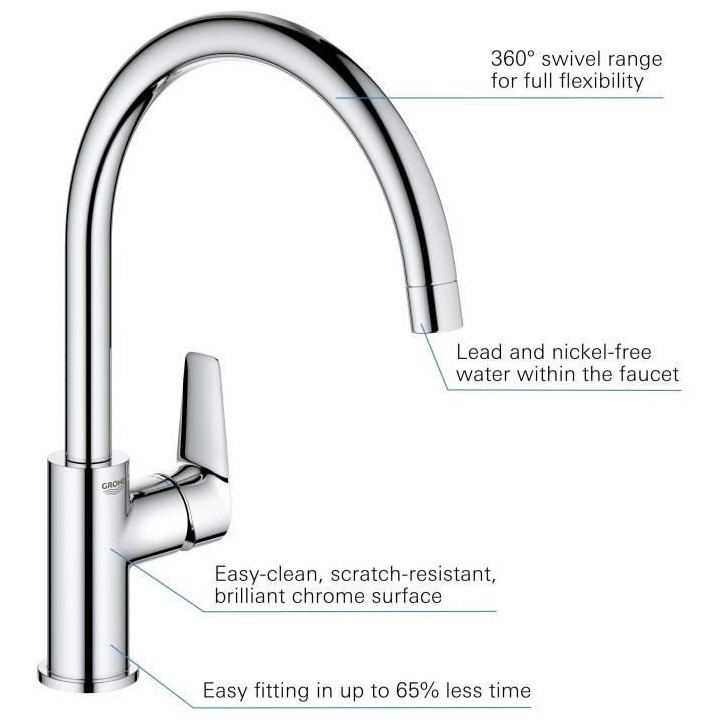 GROHE - Mitigeur monocommande Evier