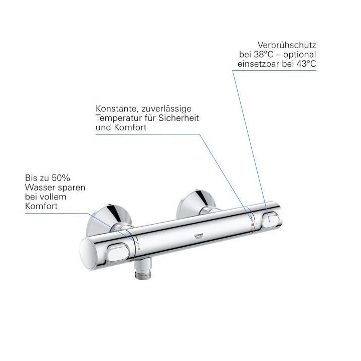 GROHE Mitigeur thermostatique douche Precision Flow, montage mural, pr