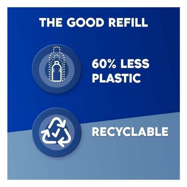 Head & Shoulders Classic Shampoing