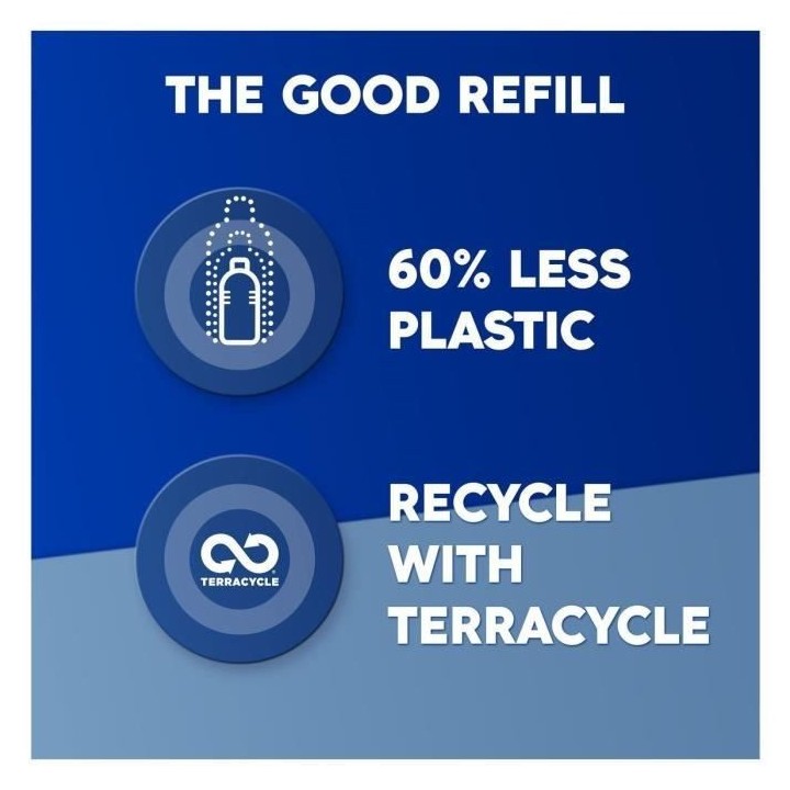 Head & Shoulders Classic Shampoing