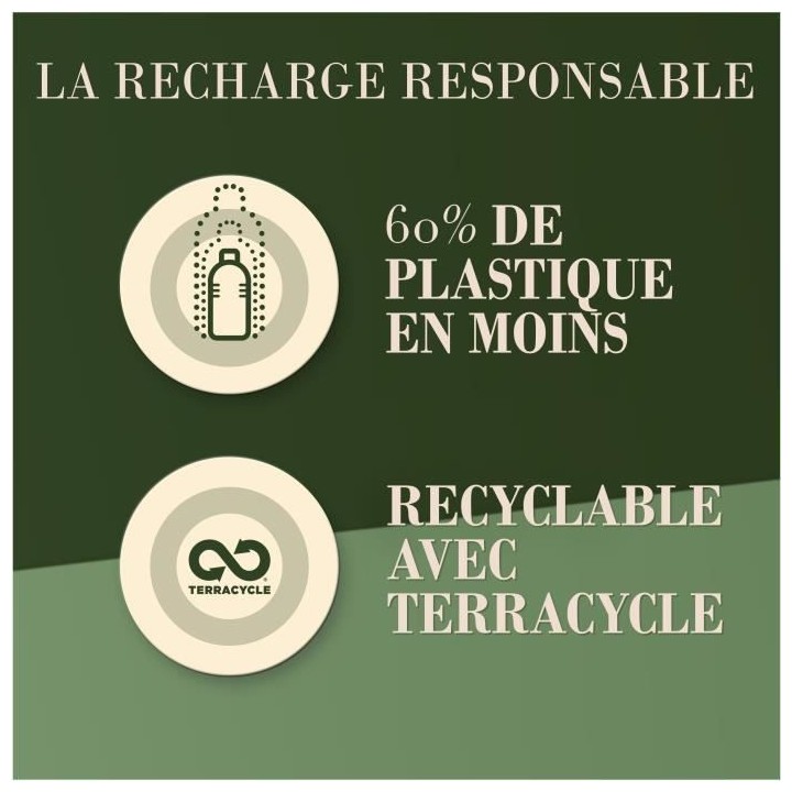 Herbal Essences Réparation Shampoing