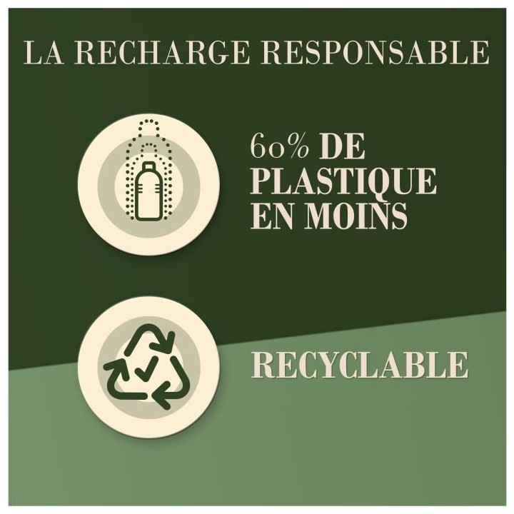 Herbal Essences Réparation Shampoing