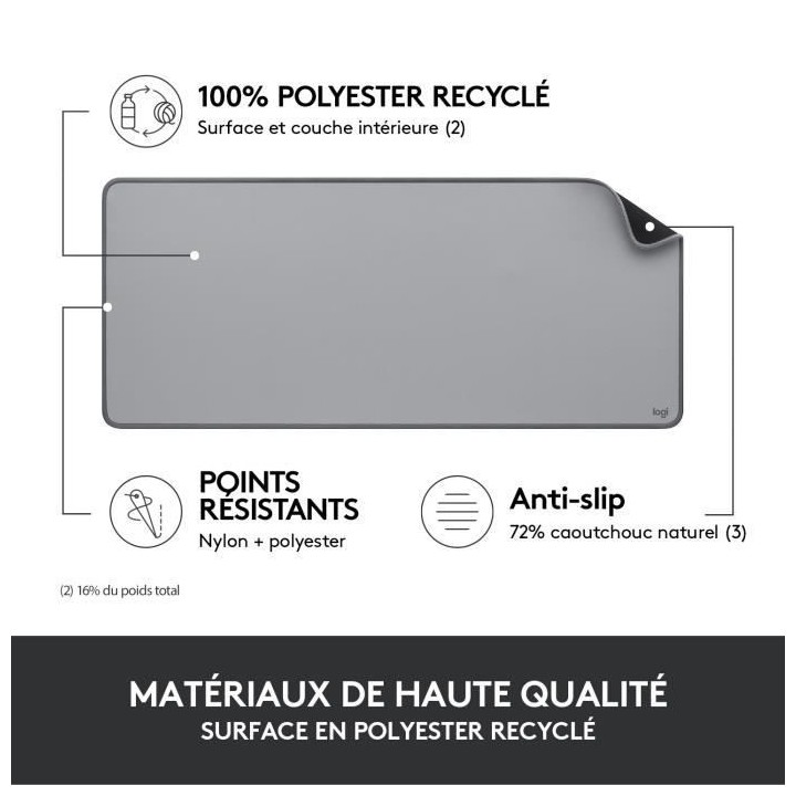 Large Tapis de Bureau - Logitech Desk Mat - Studio Series, Multifoncti