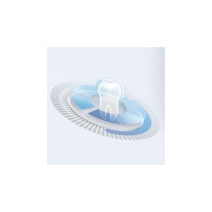 Brosse a Dents Électrique Oral-B iO Série 9s - Blanche - Rechargeabl