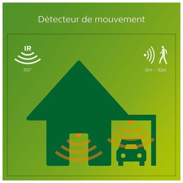 Applique murale PHILIPS Splay - Infrarouge 12W - Anthracite