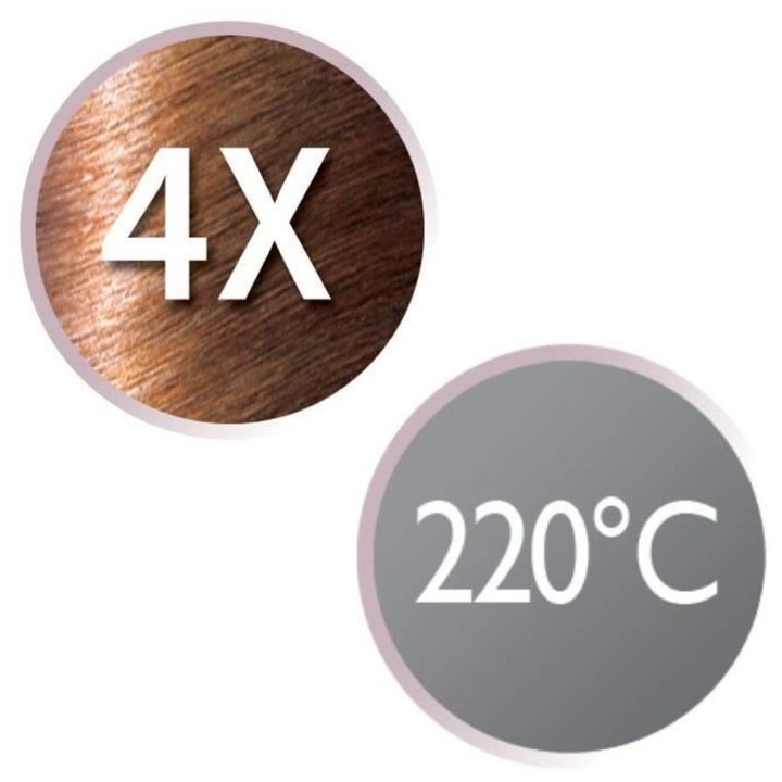 Remington S1510 Fer a Lisser Lisseur Plaques Flottantes, Tourmaline Io