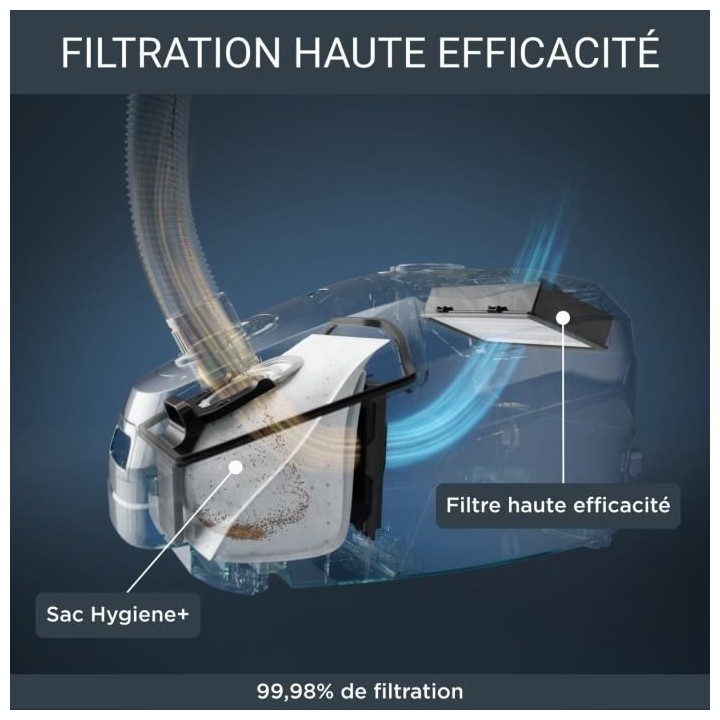 ROWENTA YY5020FE Aspirateur avec sac, Basse consommation, Haute filtra