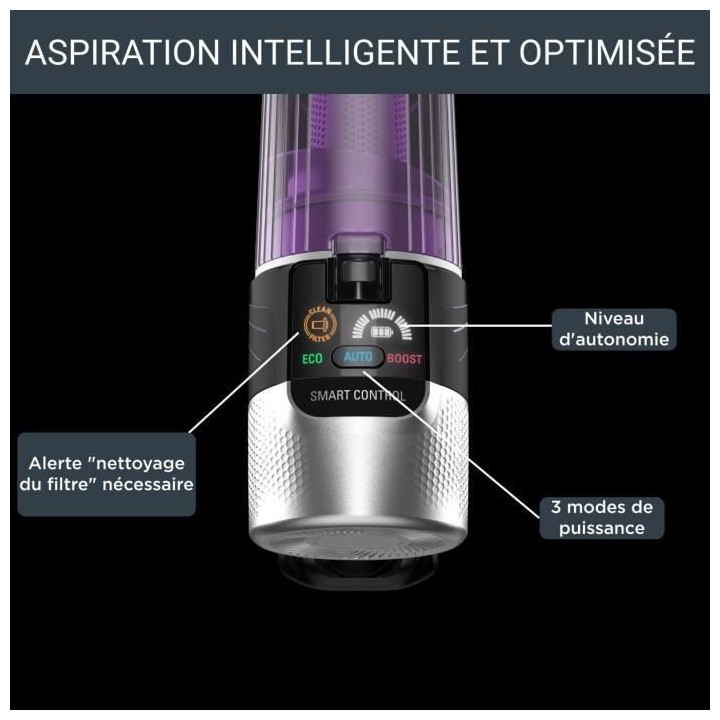 ROWENTA X-FORCE FLEX 9.60 ALLERGY RH2038WO Aspirateur Balai sans fil,