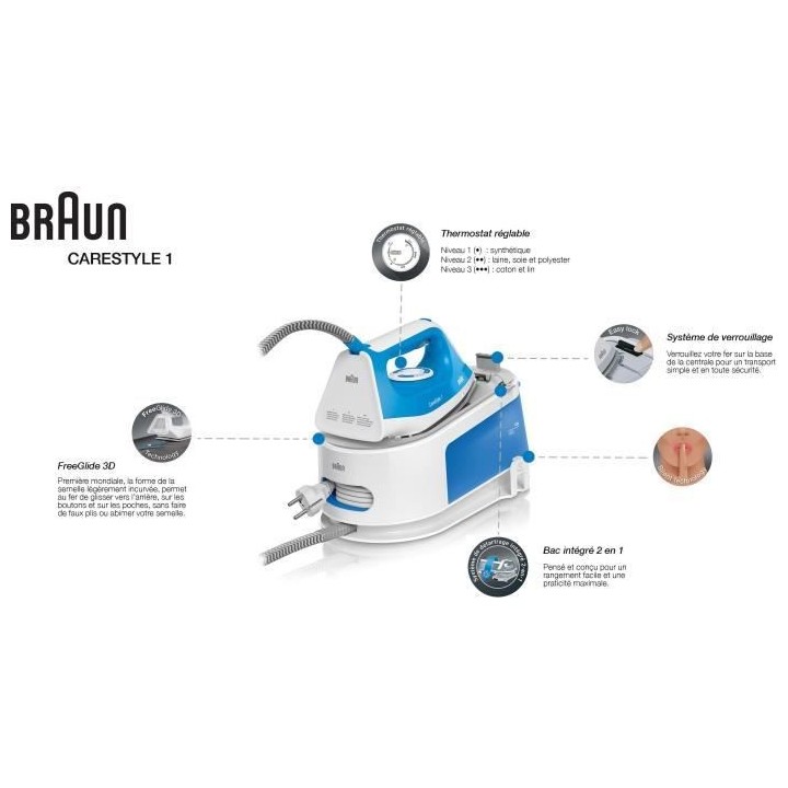 BRAUN IS1012BL - Centrale vapeur Carestyle 1 - 5,5 bars