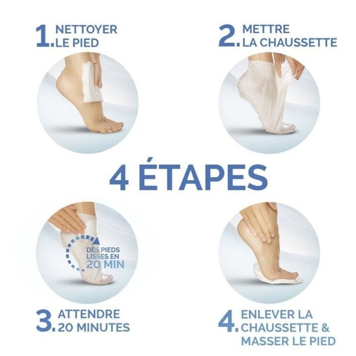 SCHOLL Masque pieds - Chaussette - Tres hydratant