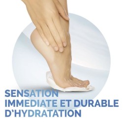 SCHOLL Masque pieds - Chaussette - Tres hydratant