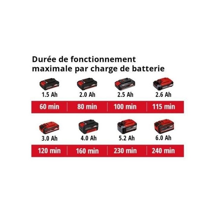 Taille-haies GE-CH 1846 Li- + Starter Kit 2,5Ah - Power X-Change