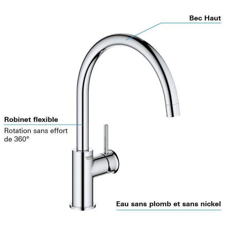 GROHE - Mitigeur monocommande Evier