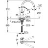 GROHE - Mitigeur monocommande Evier