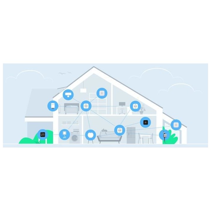 Prise intelligente EVE ENERGY - Compteur de consommation - Programmes