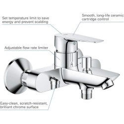 GROHE Mitigeur monocommande Bain / Douche, Start Edge, robinet avec mousseur, 24198001