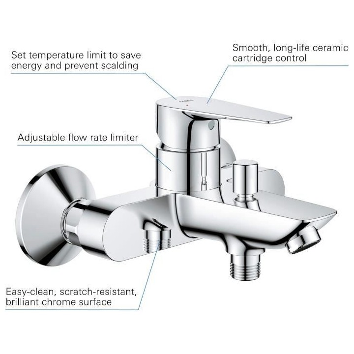 GROHE Mitigeur monocommande Bain / Douche, Start Edge, robinet avec mo