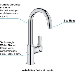 GROHE - Mitigeur monocommande Lavabo - Taille L