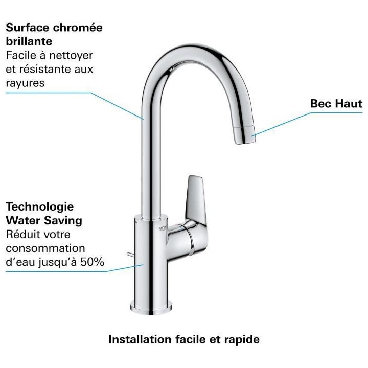 GROHE - Mitigeur monocommande Lavabo - Taille L